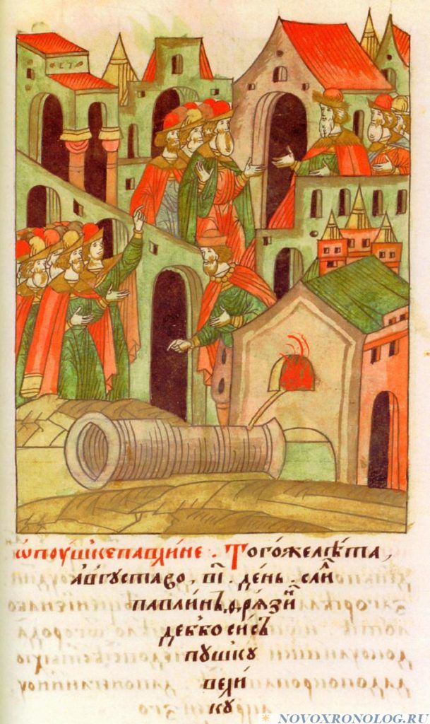 Г.В.Носовский, А.Т.Фоменко БИБЛЕЙСКАЯ РУСЬ. Глава 4, §15