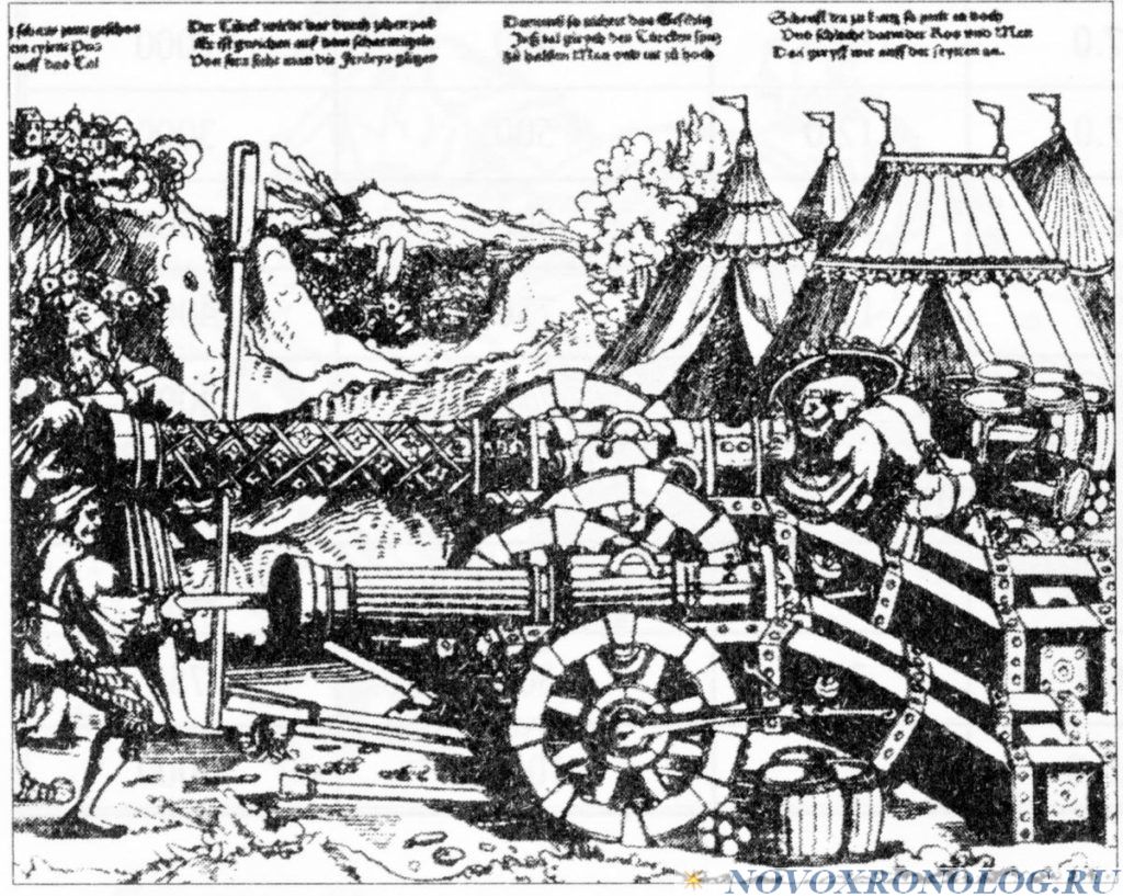 Г.В.Носовский, А.Т.Фоменко БИБЛЕЙСКАЯ РУСЬ. Глава 4, §15