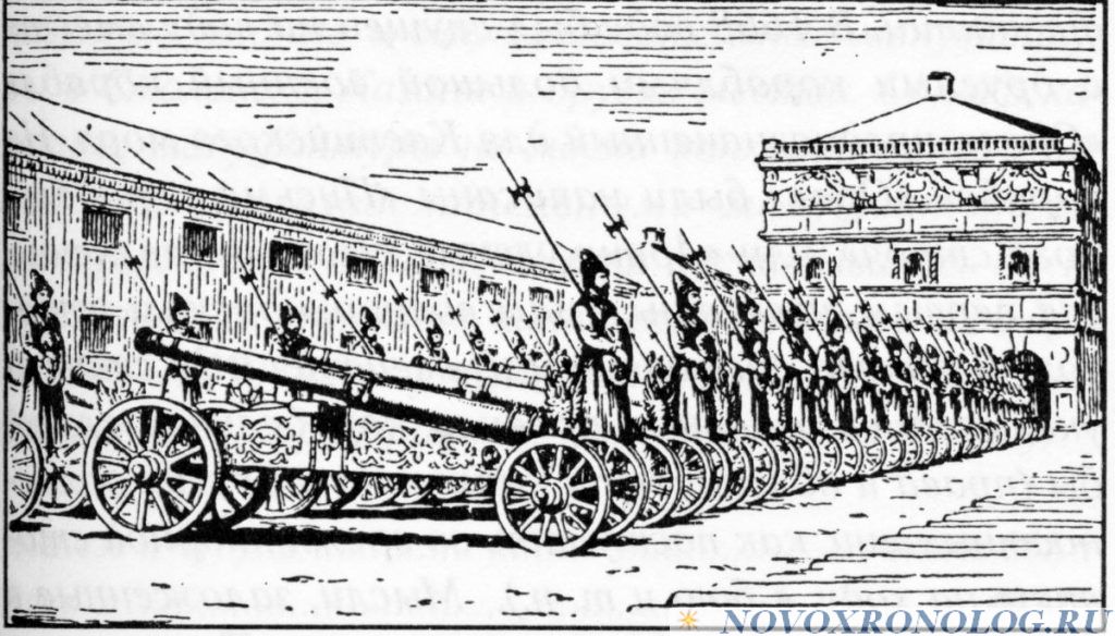 Г.В.Носовский, А.Т.Фоменко БИБЛЕЙСКАЯ РУСЬ. Глава 4, §15