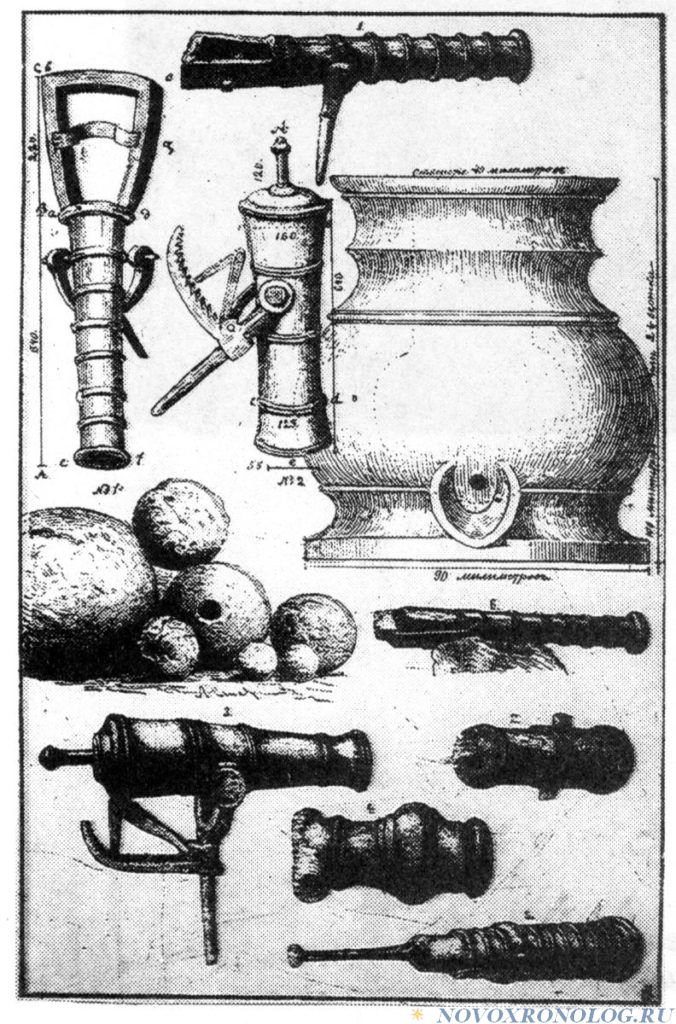 Г.В.Носовский, А.Т.Фоменко БИБЛЕЙСКАЯ РУСЬ. Глава 4, §15