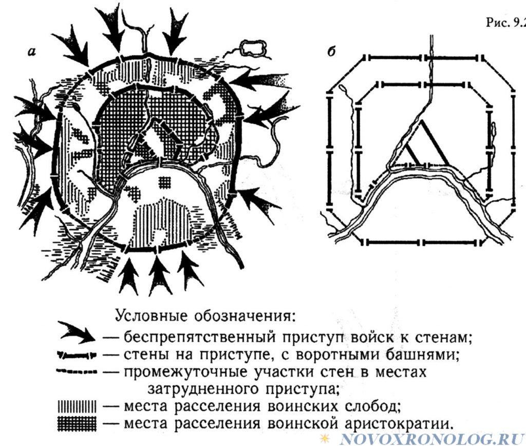 Г.В.Носовский, А.Т.Фоменко ОСВОЕНИЕ АМЕРИКИ РУСЬЮ-ОРДОЙ. Глава 2.§6†6.4.